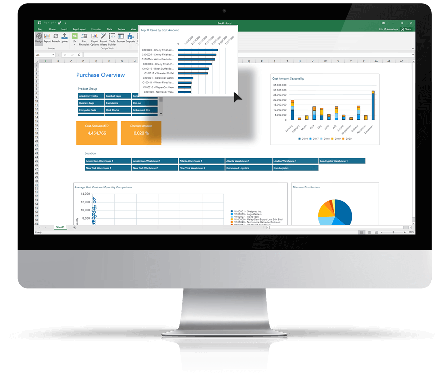 Business Dashboards Feature 1