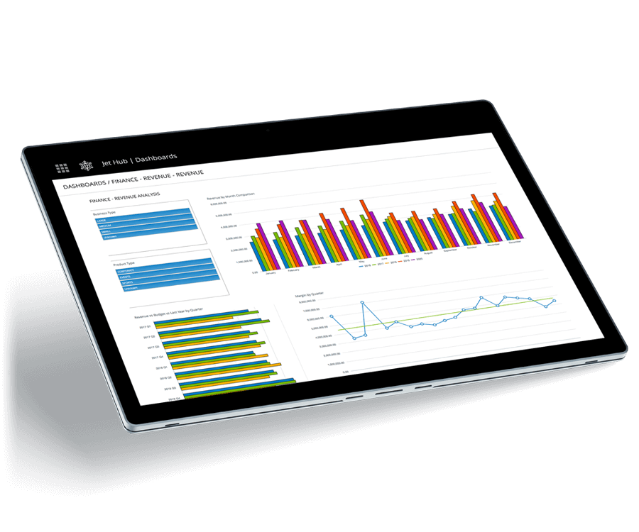 Business Dashboards Feature 2